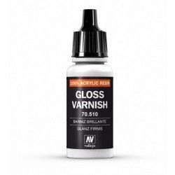 gloss varnish