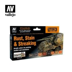 Rust Stain & Streaking