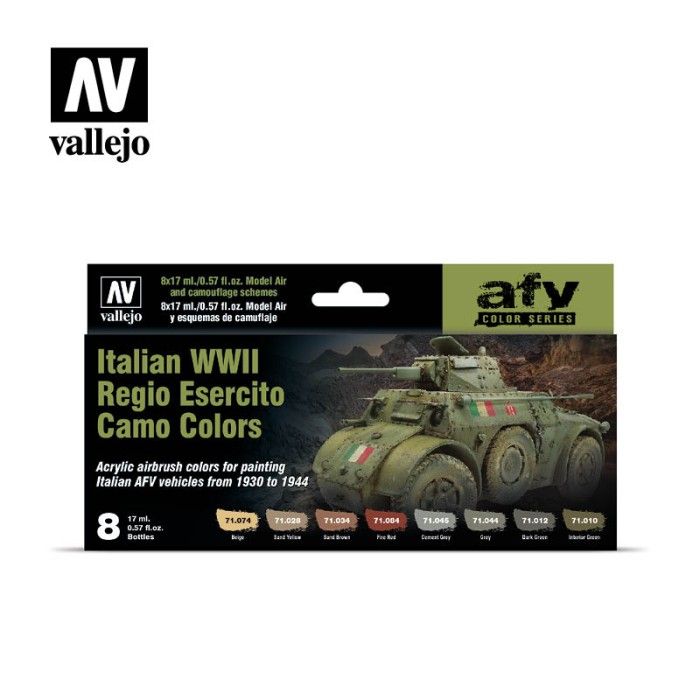 Italian WWII Regio Esrcito Camo Colors